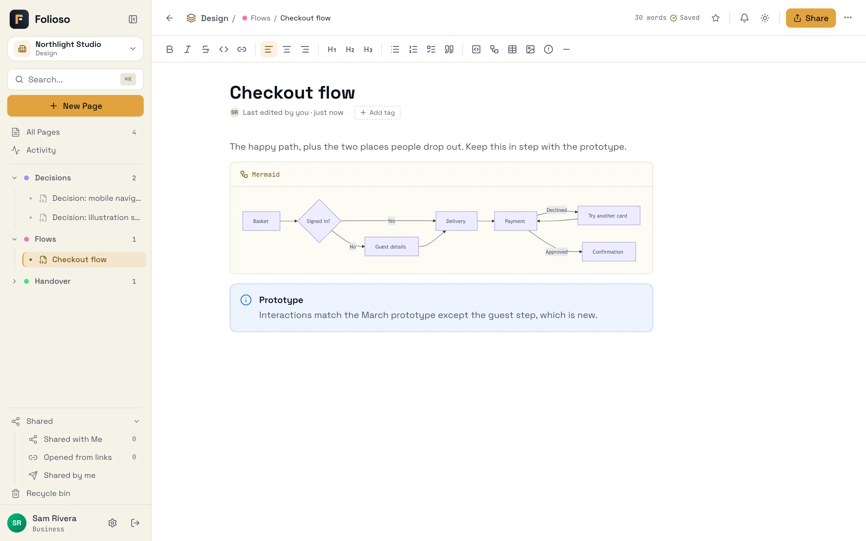 A checkout user flow drawn as a diagram inside a page