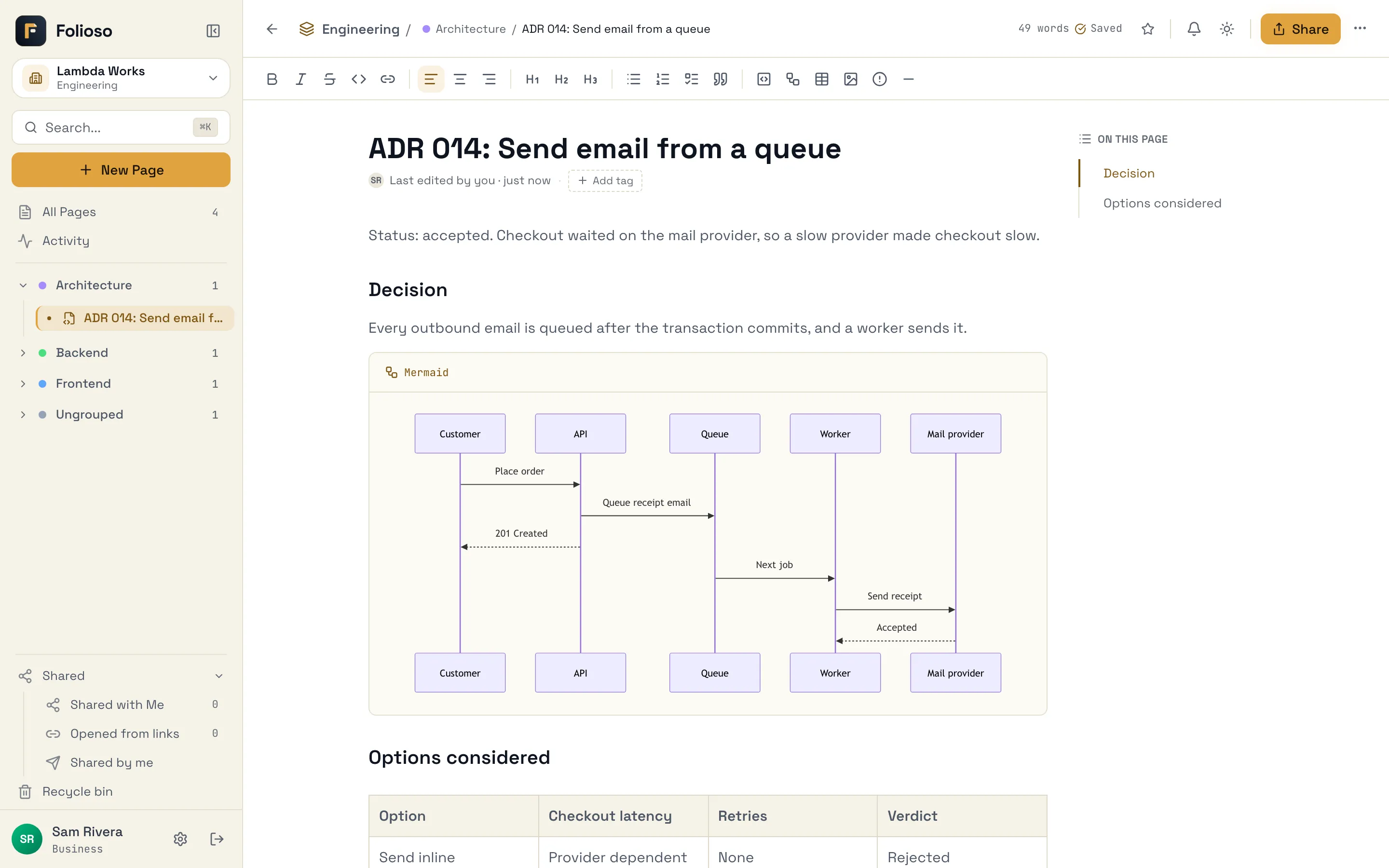 An architecture decision record with a sequence diagram