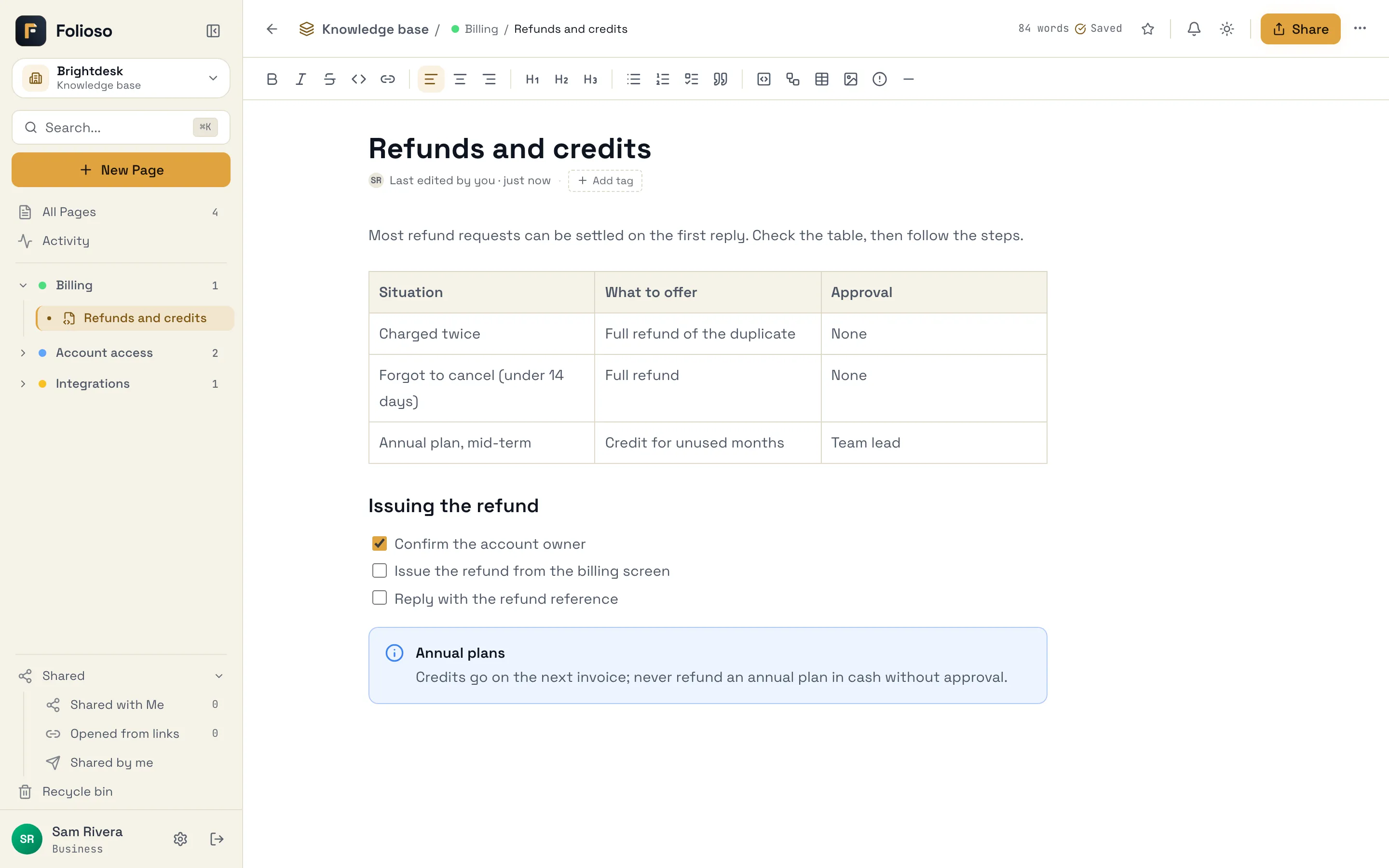 A refunds article with a decision table, steps and a callout